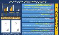 روند توسعه پژوهش در دانشکده پیراپزشکی در سه سال اخیر